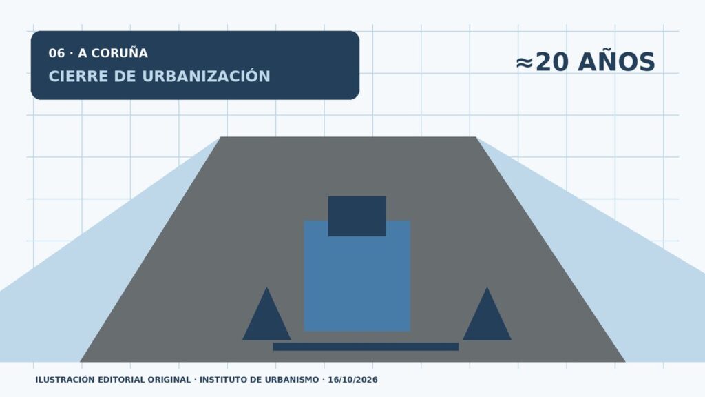 A Coruña licita el cierre de una urbanización inacabada desde hace casi dos décadas