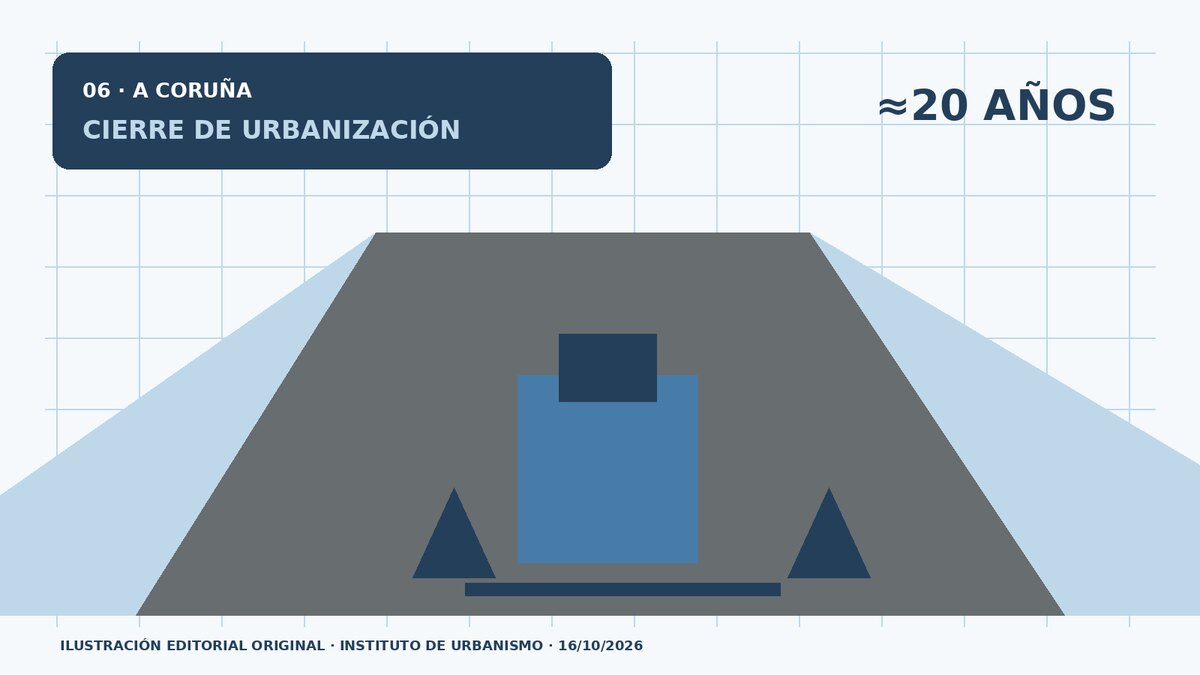 A Coruña licita el cierre de una urbanización inacabada desde hace casi dos décadas